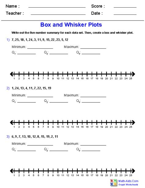 box and whisker plot worksheet 1